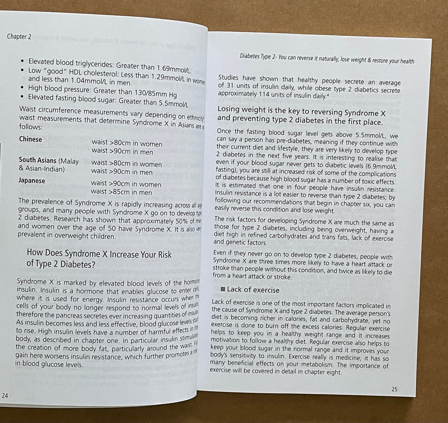Diabetes Type 2 by Dr Sandra Cabot M D, Sandra Cabot, Margaret Jasinska ND