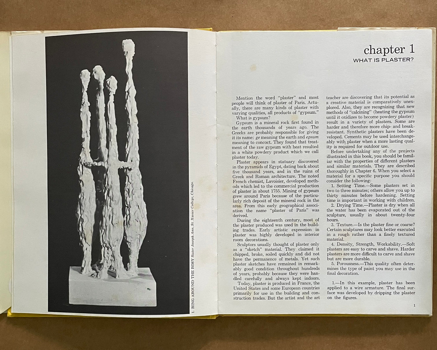 Creating with Plaster by Dona Z. Meilach